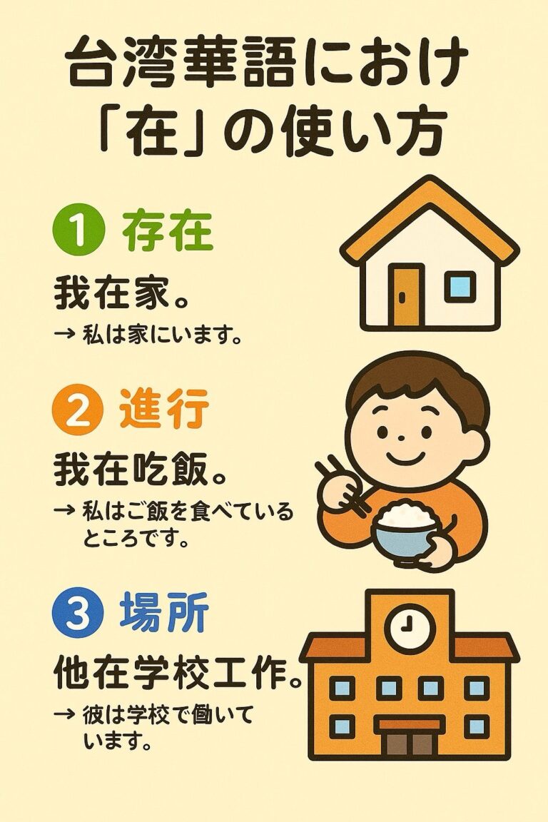 Read more about the article 台湾華語における「在」の文法解説｜存在・進行・場所をあらわす便利な表現
