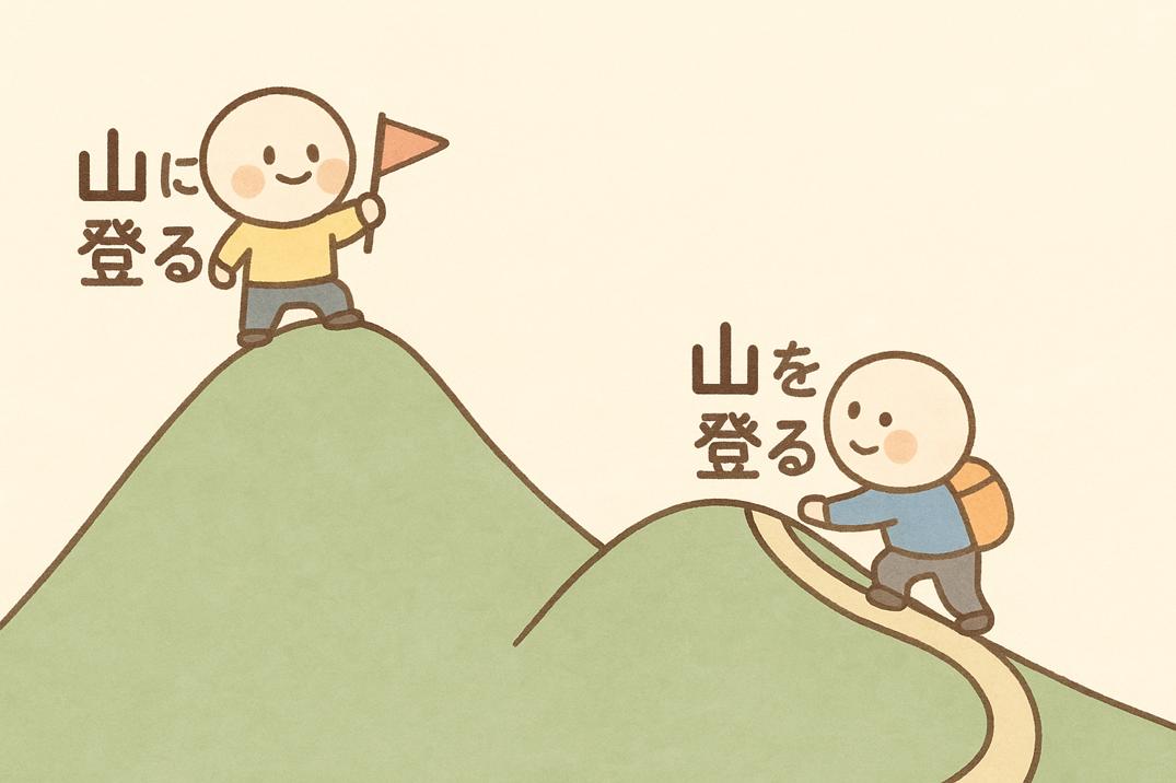 【日文助詞用法】「山に登る」和「山を登る」差在哪？搞懂助詞「に」vs「を」的用法！ - 【深度日本資訊站】探索100分的生活