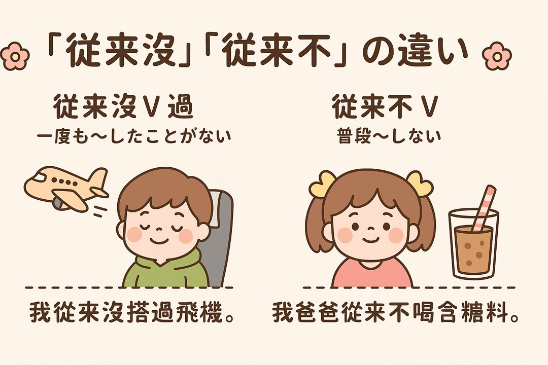 You are currently viewing 【台湾華語文法】「從來沒」「從來不」の違いとは？一度も○○したことがない／平常不會○○を表す方法