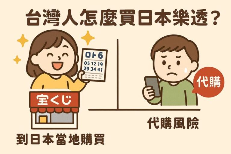 Read more about the article 怎麼買日本樂透？合法管道與代購風險完整解析