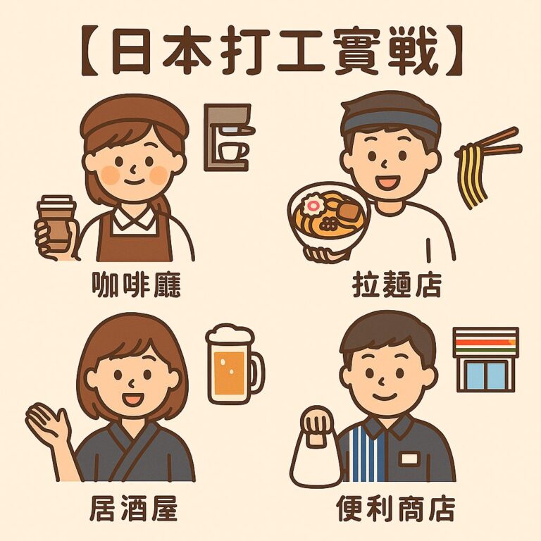 Read more about the article 【日本打工實戰】咖啡廳・拉麵店・居酒屋・便利商店完整攻略