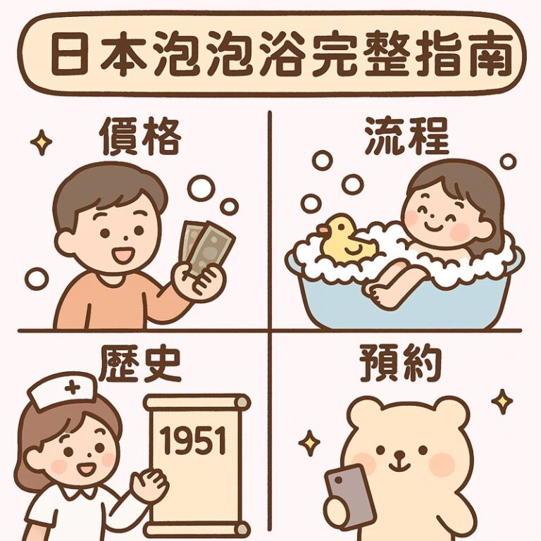 Read more about the article 日本泡泡浴是什麼？價格、流程、歷史與新手預約懶人包