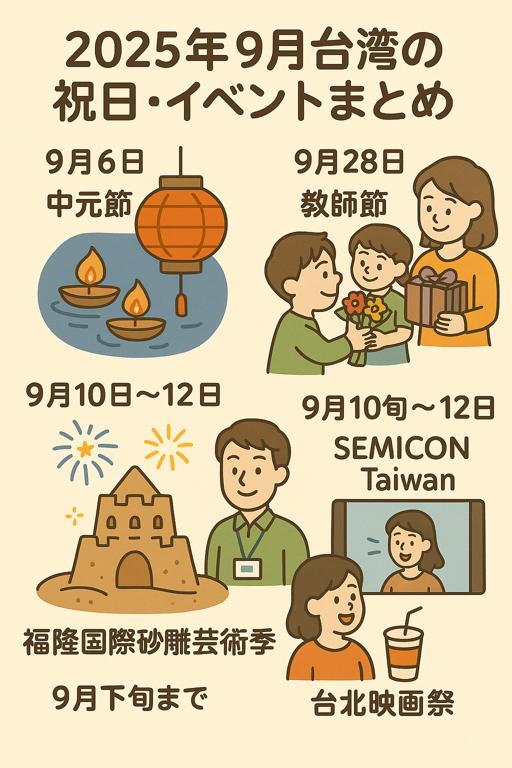 Read more about the article 2025年9月台湾の祝日・イベントまとめ
