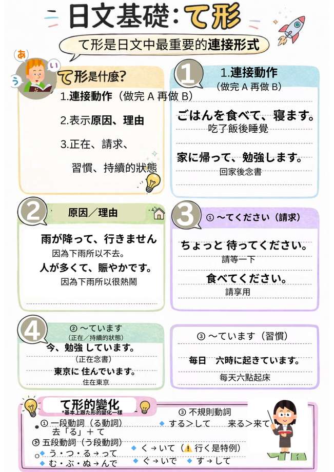 日文基礎文法|て形簡單介紹(PDF檔下載) - 【深度日本資訊站】探索100分的生活