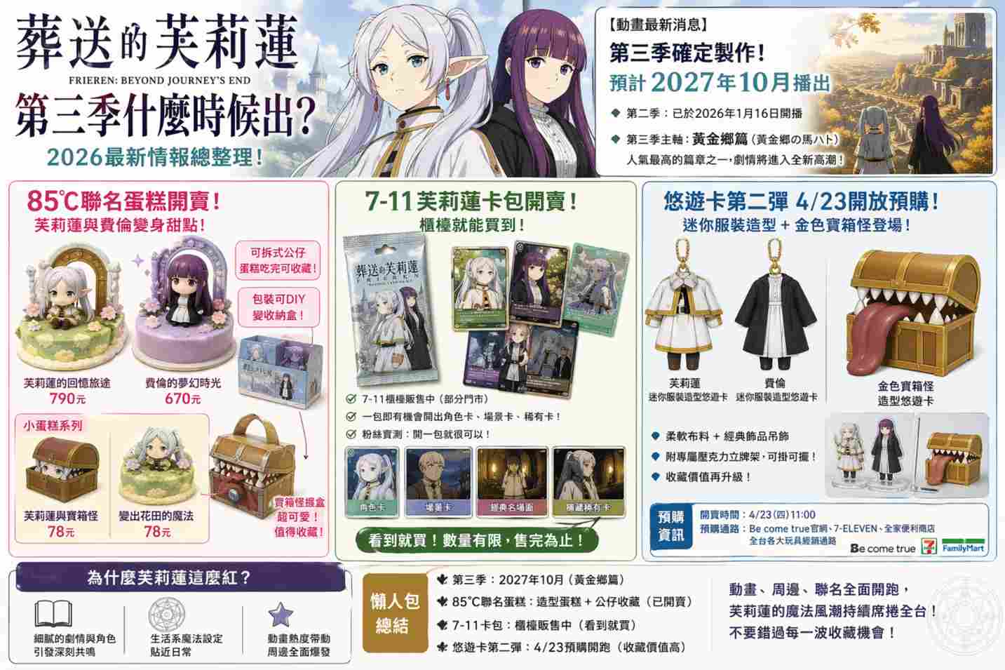 You are currently viewing 葬送的芙莉蓮第三季什麼時候出？85℃聯名蛋糕、7-11卡包、悠遊卡一次整理（2026最新）