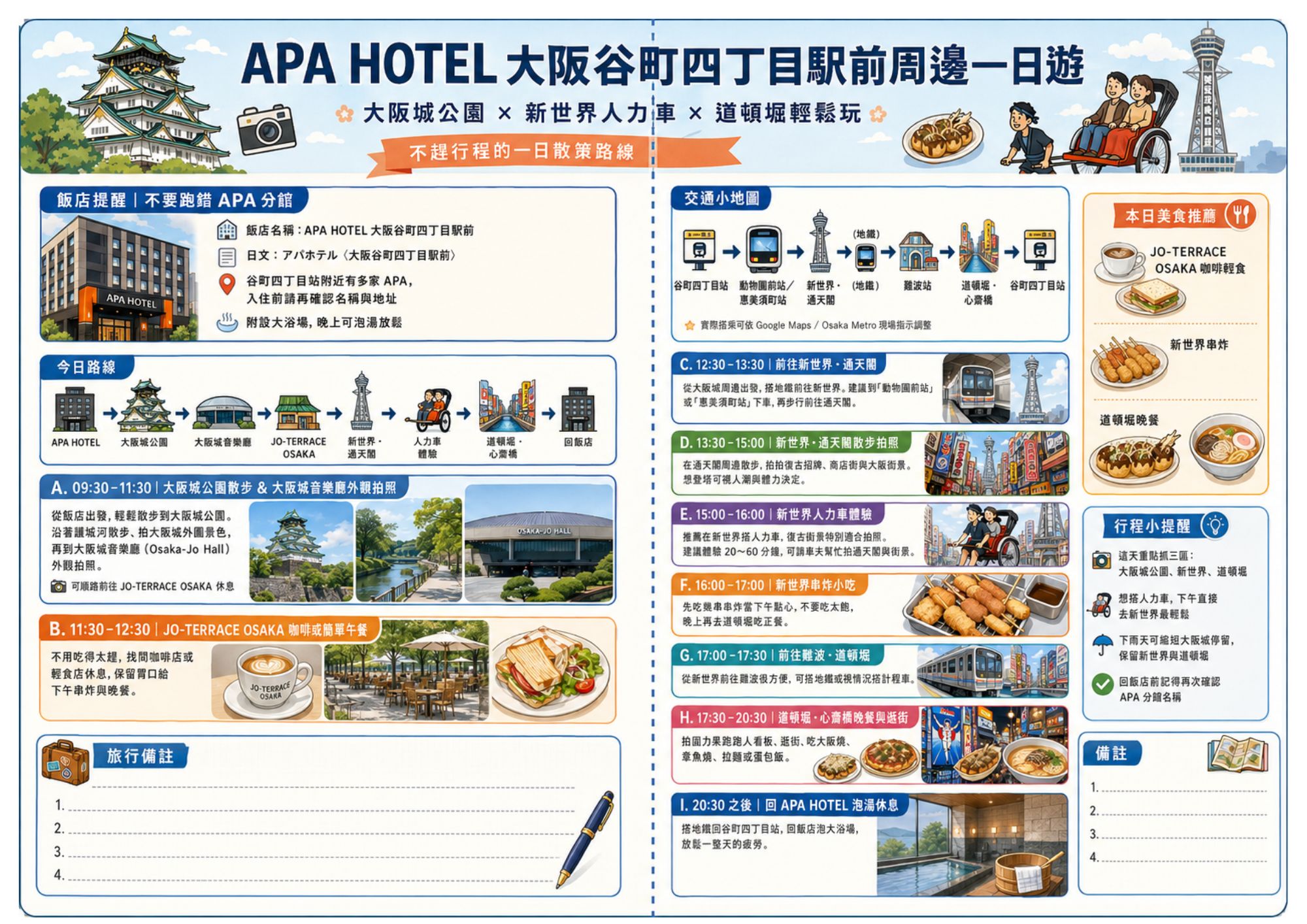 You are currently viewing APA HOTEL 大阪谷町四丁目駅前周邊一日遊｜大阪城公園、新世界人力車、道頓堀輕鬆玩
