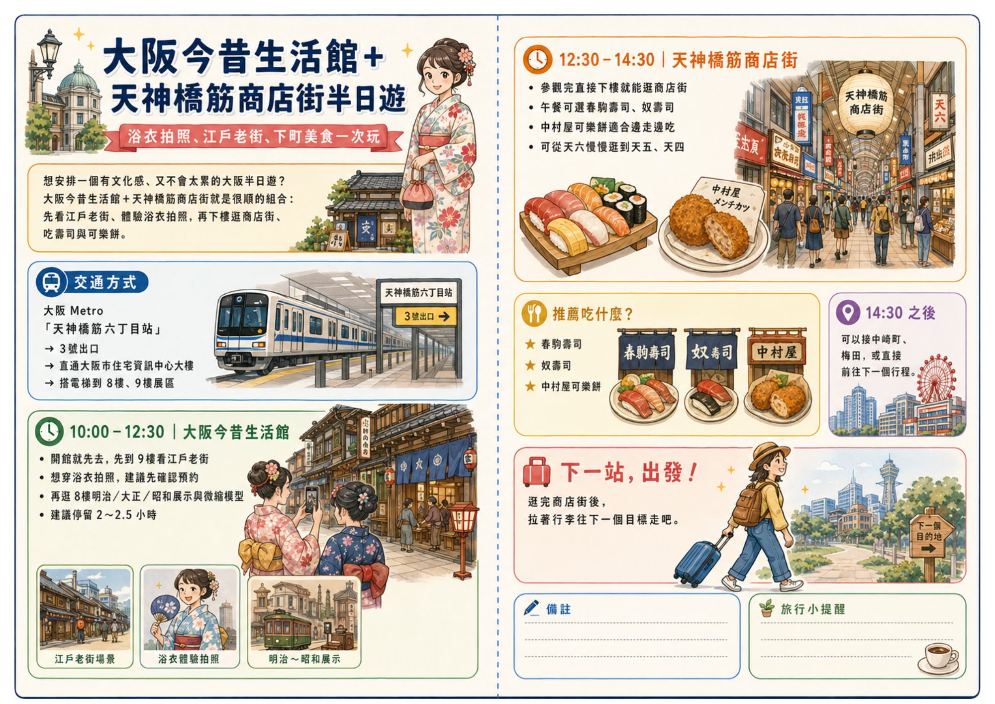 You are currently viewing 大阪今昔生活館＋天神橋筋商店街半日遊｜浴衣拍照、江戶老街、下町美食一次玩