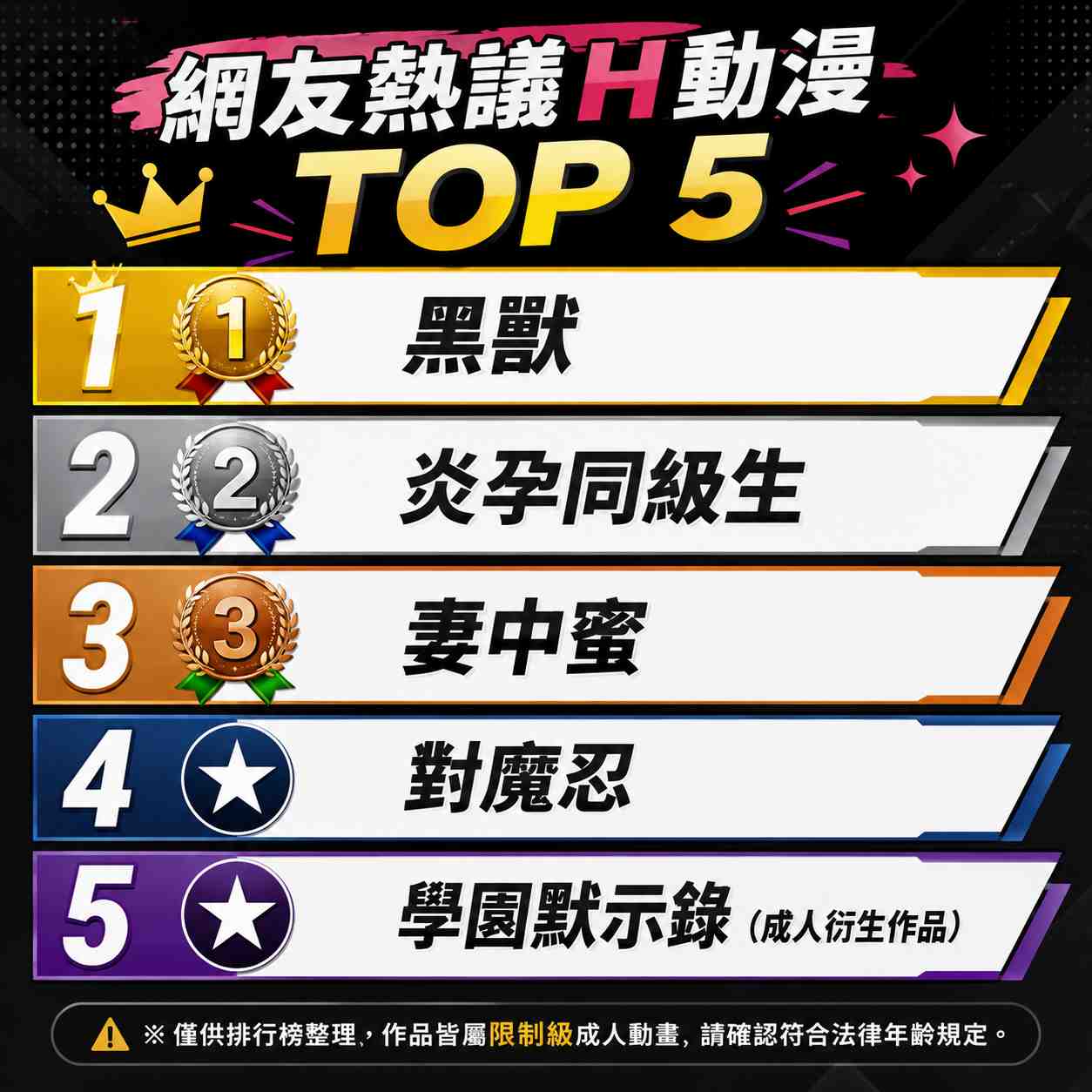Read more about the article 高人氣成人動畫（H 動漫）推薦，5部除了尺度之外劇情也值得討論的H動漫