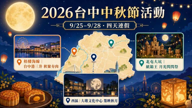 Read more about the article 2026年台湾・台中の中秋節イベントまとめ！夜市、BBQ、親子向けスポットを紹介