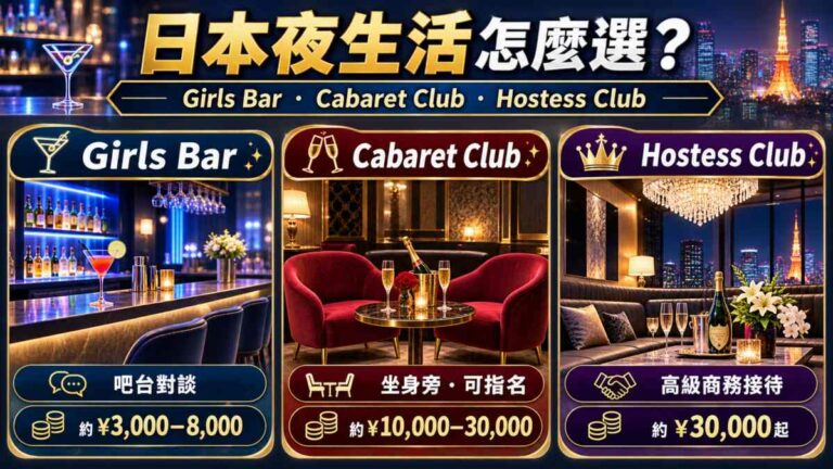 Read more about the article 日本 Girls Bar、Hostess Club、Cabaret Club差在哪？價格、服務與外國人入店指南