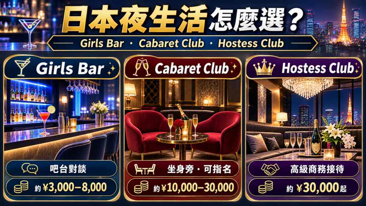 You are currently viewing 日本 Girls Bar、Hostess Club、Cabaret Club差在哪？價格、服務與外國人入店指南