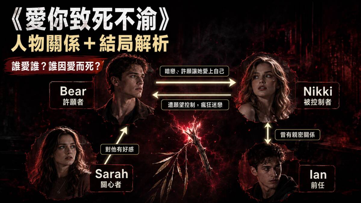You are currently viewing 《愛你致死不渝》結局看懂了嗎？女主角最後恢復正常？「一願柳」規則與劇情解析