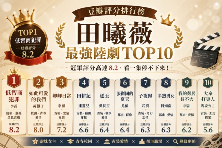 Read more about the article 田曦薇必看陸劇推薦！《低智商犯罪》奪冠，《卿卿日常》《逐玉》都上榜