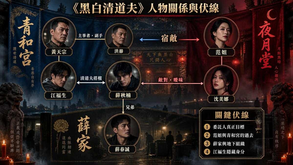 You are currently viewing 《黑白清道夫》好看嗎？劇情、演員角色與人物關係！伏線及結局走向預測
