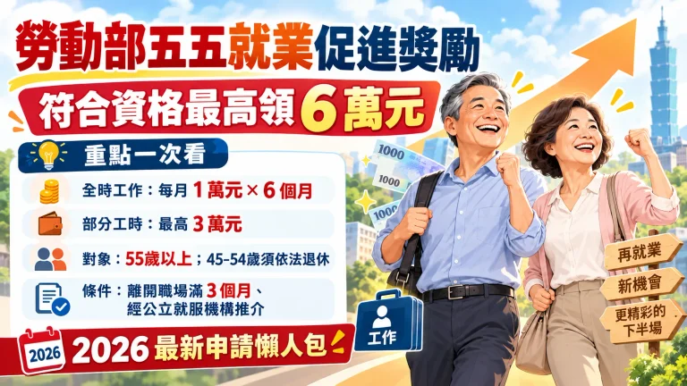 Read more about the article 2026勞動部就業獎勵金懶人包！45歲以上符合資格最高領6萬元，全職、兼職補助與申請方式一次看